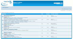 Desktop Screenshot of forum.freedomvrn.ru